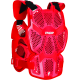 ΘΩΡΑΚΑΣ THOR SENTINEL PRO