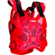 ΘΩΡΑΚΑΣ THOR SENTINEL PRO